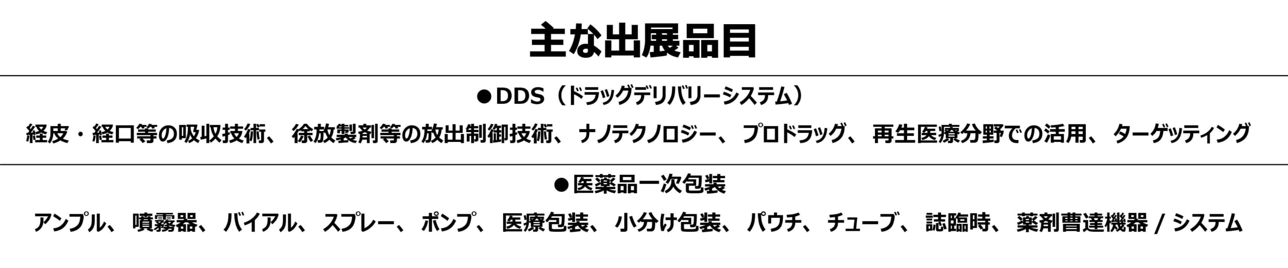 InnoPack 出展製品項目_アートボード 1